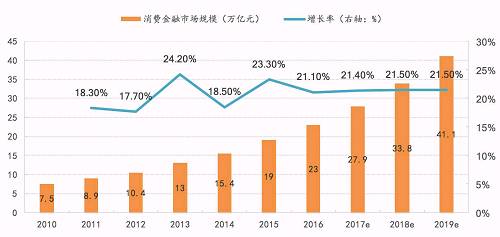 数据来源:中国人民银行，银杏研究