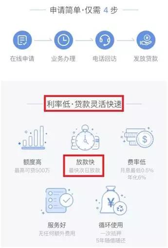 央行说查房抵贷违规入市 百度1000万贷款广告就来了