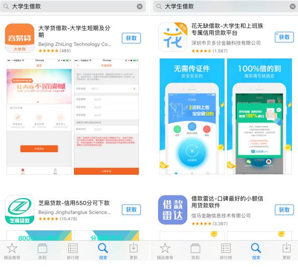 分期乐、趣店竟仍可贷款给在校学生 是转型不利？还是利益驱使？