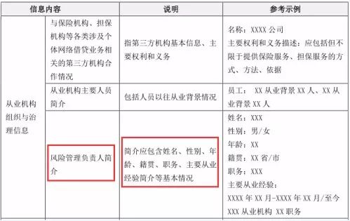 银监会《信披指引》在机构组织信息中提及网贷机构需披露主要人员，包括法定代表人、实际控制人、董监高等，未将风控负责人进行单列，整体披露规范要求不如互金协会详细：