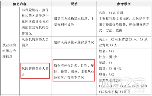 独家:风控哪家强？81家P2P风控负责人大起底