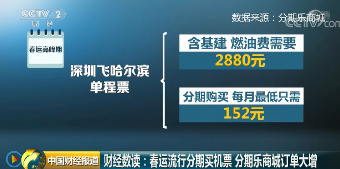 “分期”成电商标配 线上消费金融增速是网购两倍