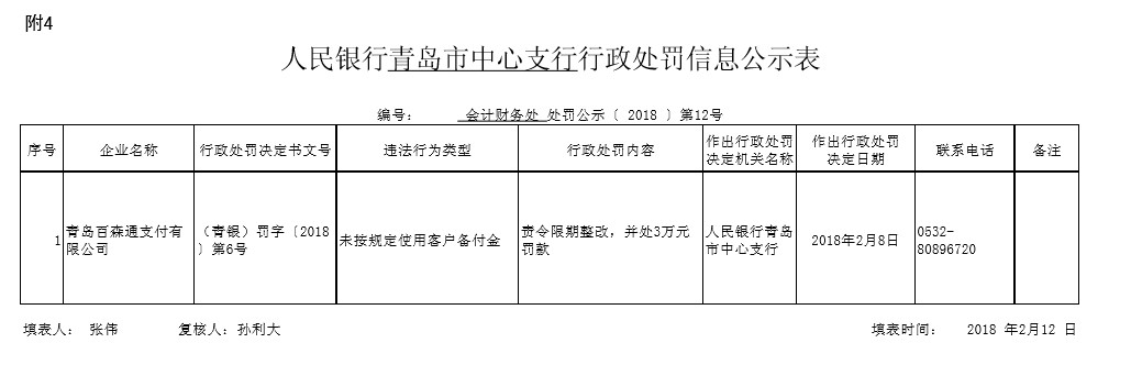 监管围堵支付机构套利  封死违规“生财之道”_支付_电商报