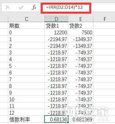 备案大限前你我贷顶风作案 借款实际成本仍高达年化68%