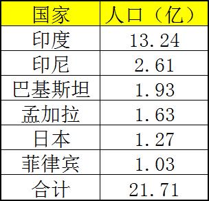 人多力量大！支付宝刚