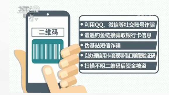 其实，在移动支付使用中面临的各种风险，不少都是利用消费者的粗心大意，或者是贪小便宜的心理，从而实施诈骗的。