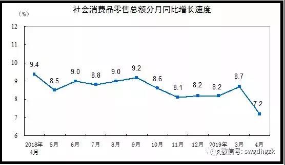 消费增长001.jpg