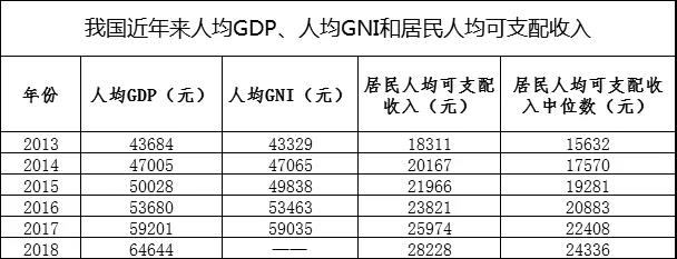 国民收入003.jpg